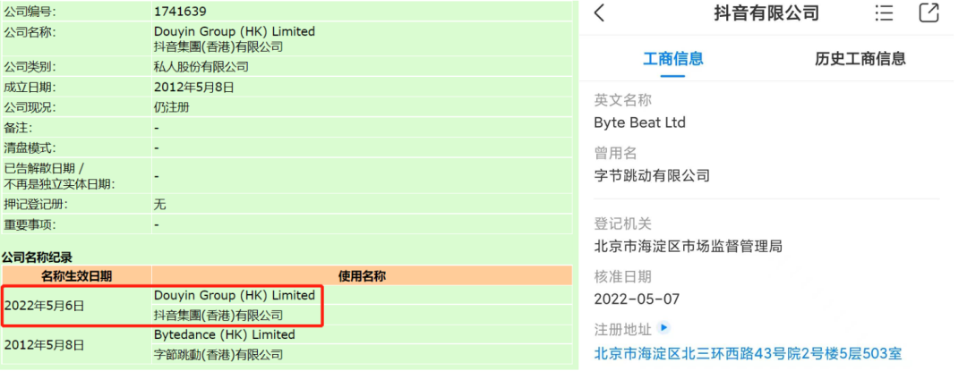 字节跳动成立抖音集团或赴港上市？