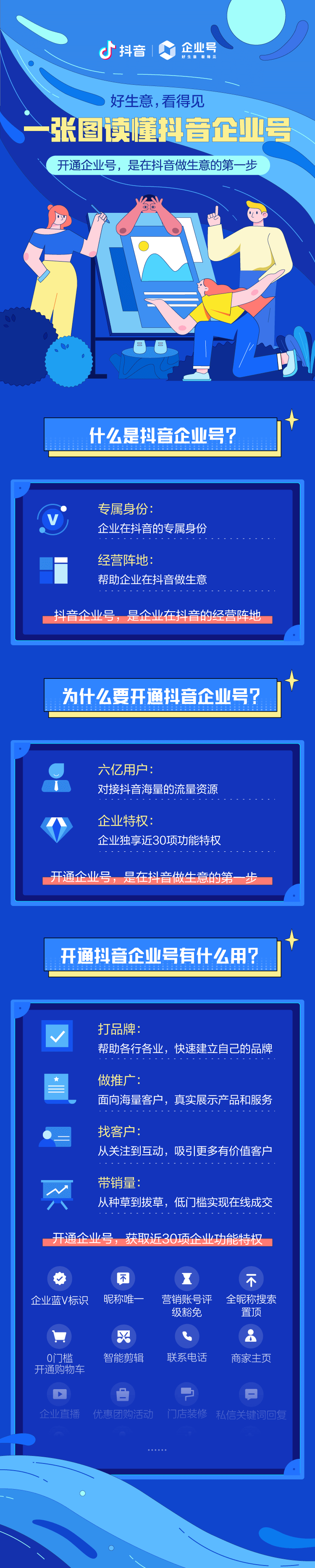 做抖音为什么要开通蓝V？有哪些功能？