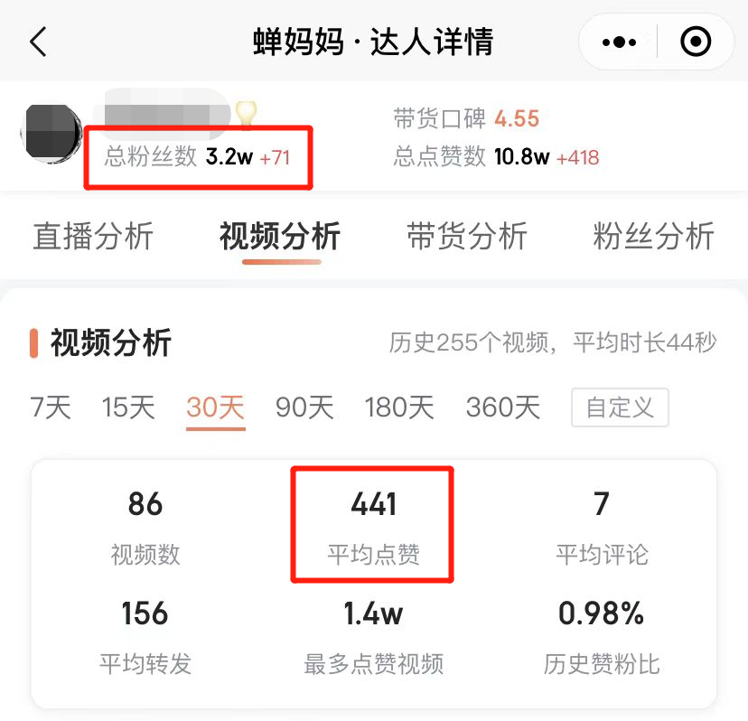 分享一个月入3万的抖音玩法！看完能直接上手！