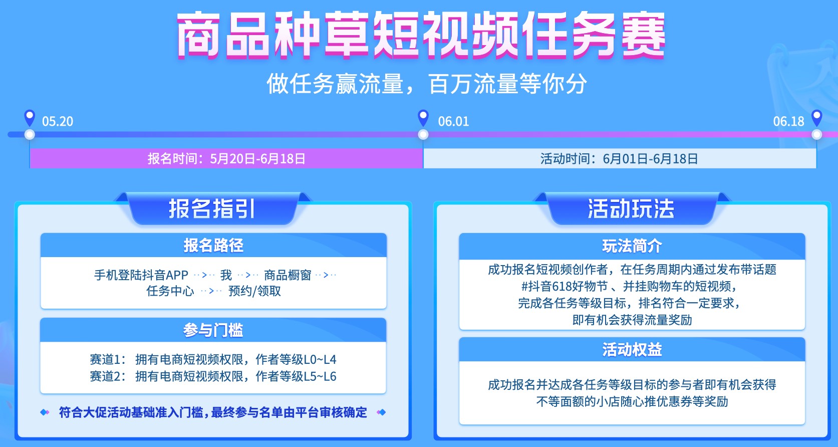 抖音618好物节，一站式报名指南！