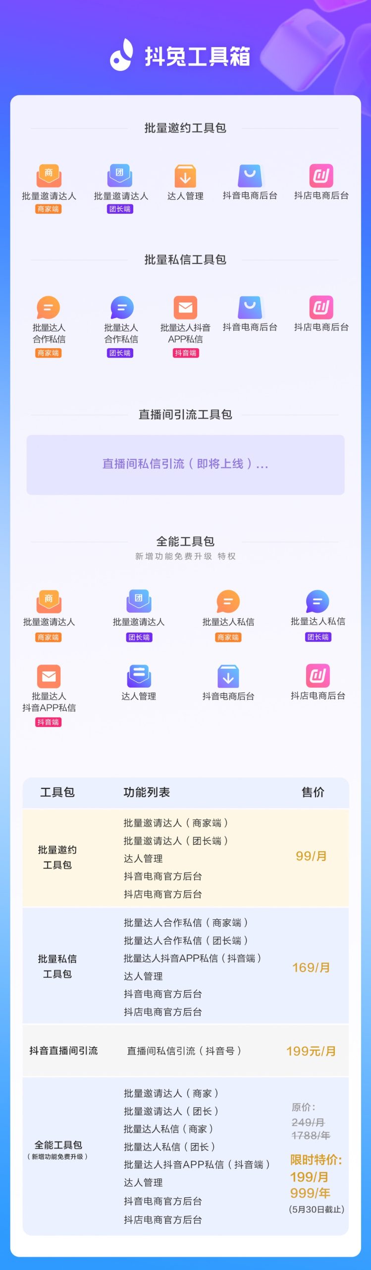 抖兔工具箱，抖音私信群发、达人邀约工具