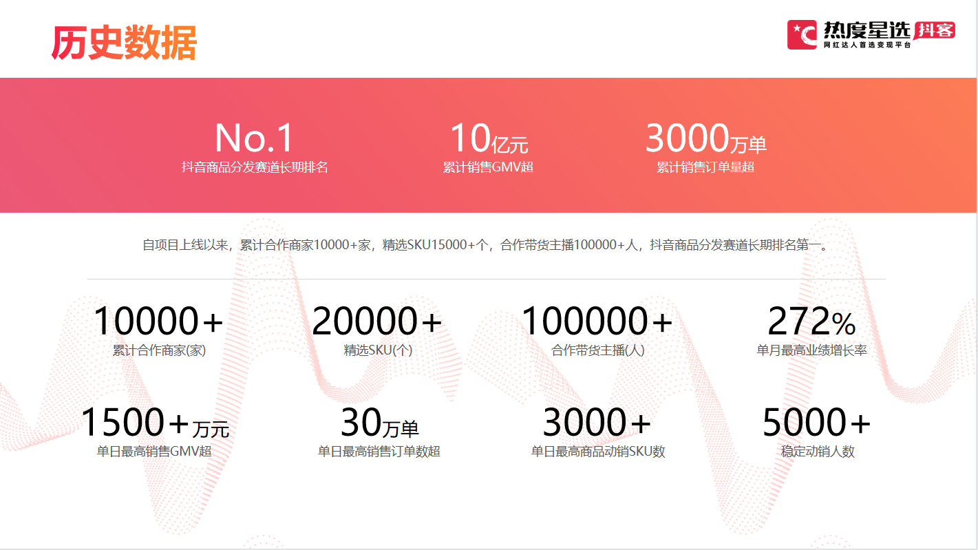 新赛道丨抖音诚邀淘客加盟抖客合作共赢！