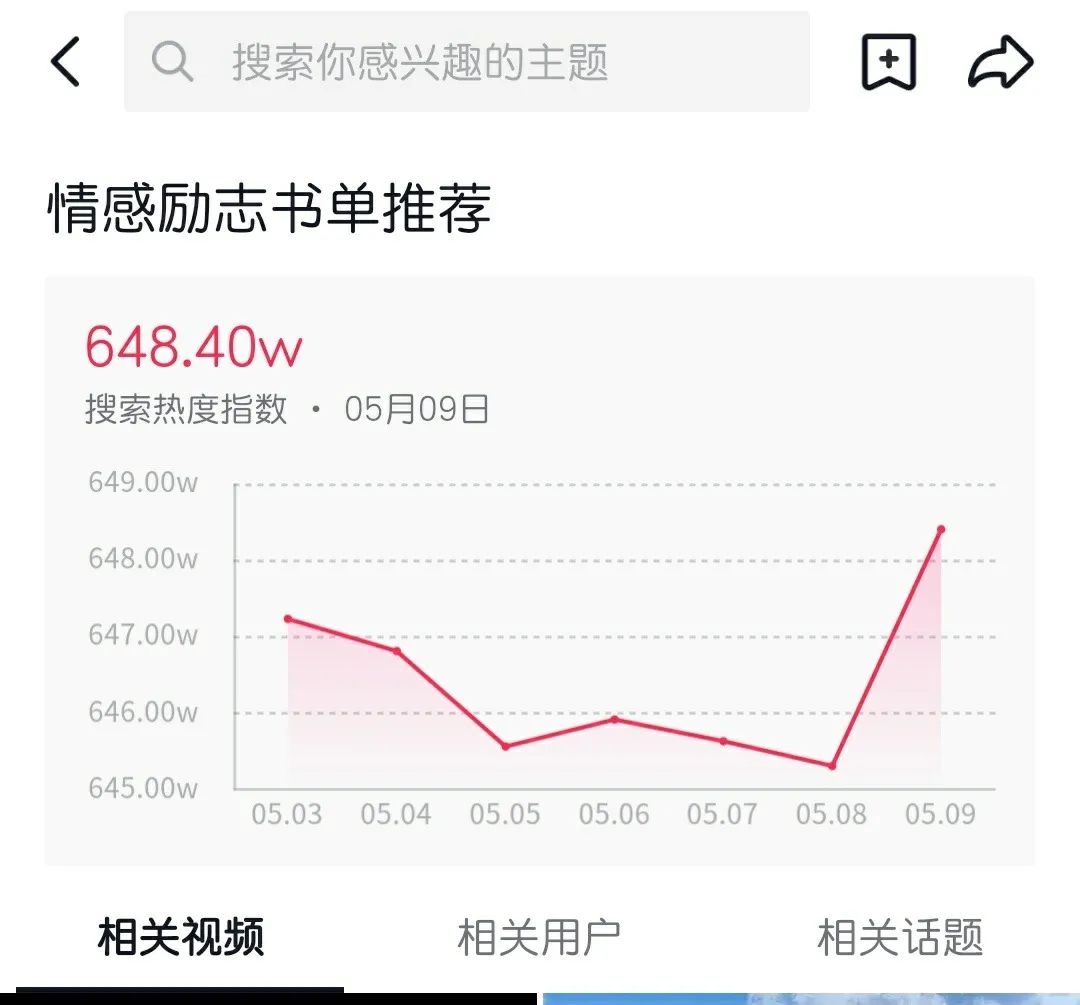 抖音播放点赞量500以下的看过来，一个策略让你们告别流量荒~