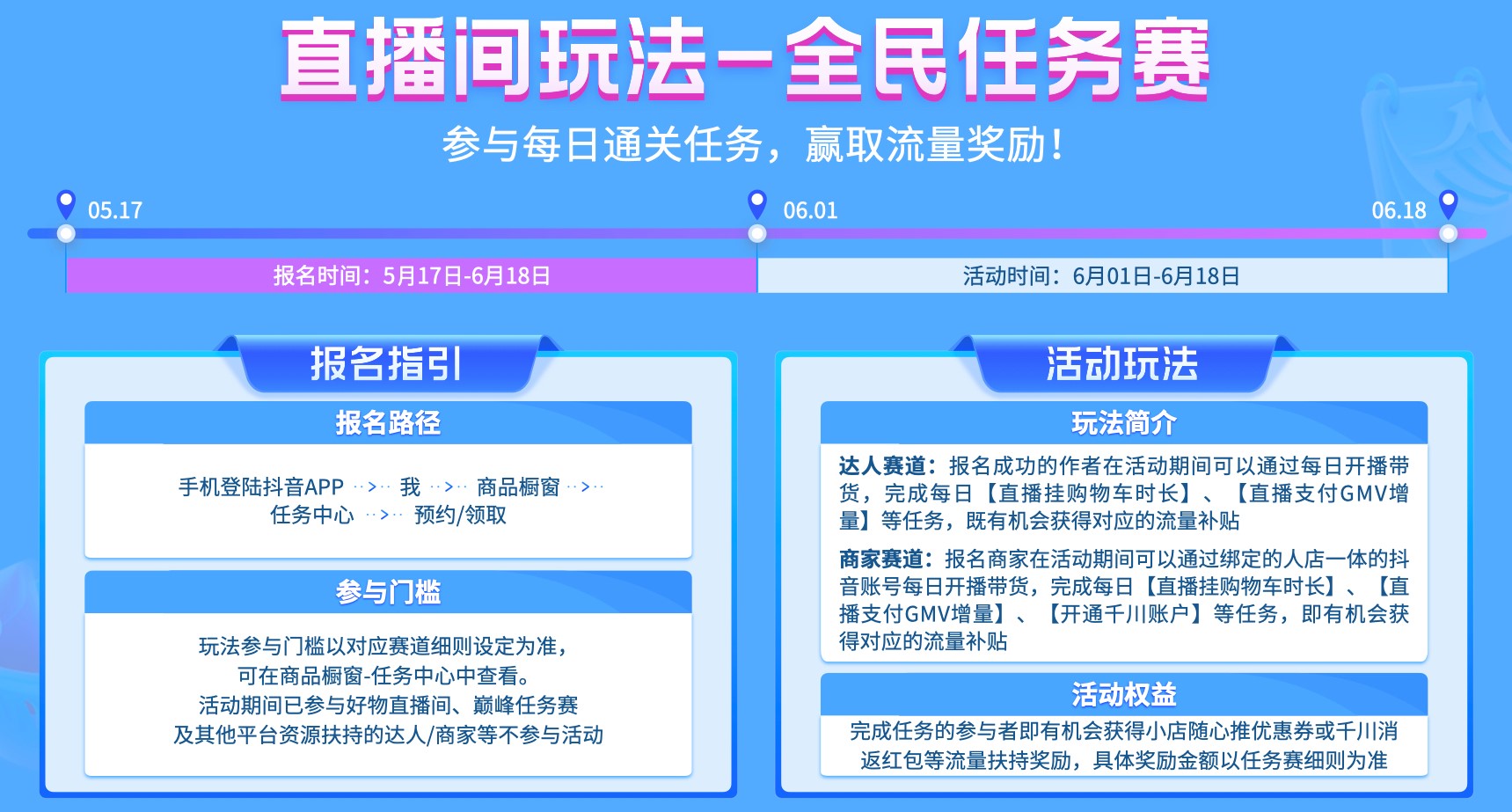 抖音618好物节，一站式报名指南！