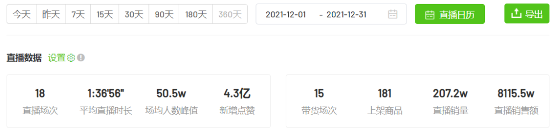 粉丝7200万、超越刘畊宏，是谁在“操纵”抖音第一网红的爆火？