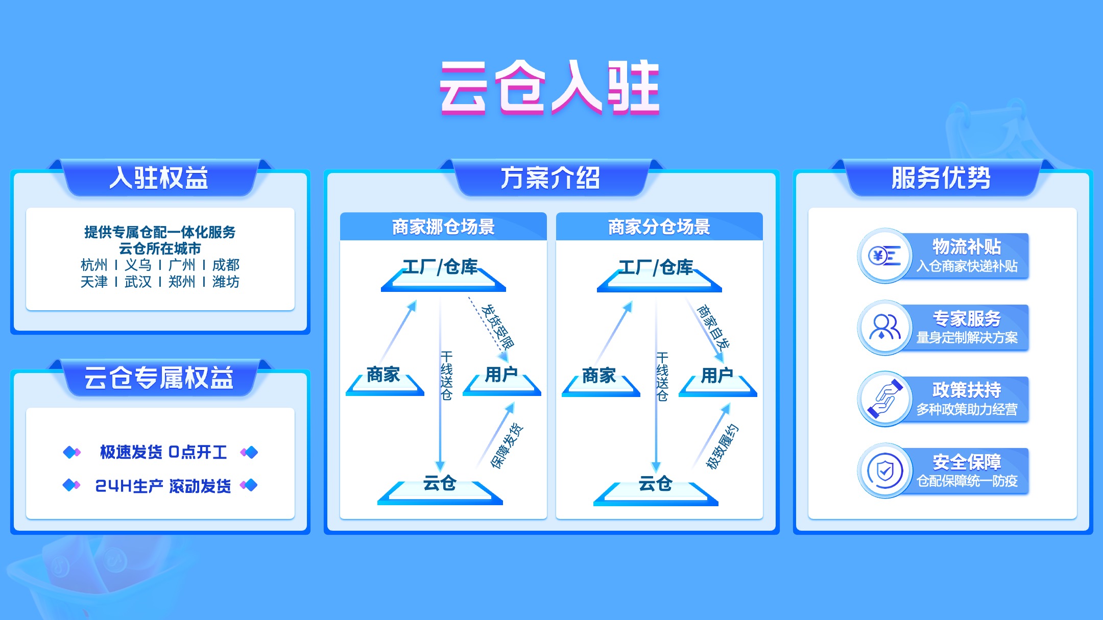 抖音618好物节，一站式报名指南！