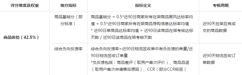 抖音电商必备神器：商品白底图一键生成