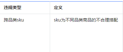 这5种抖音电商玩法，平台开始治理了（抓紧自查）