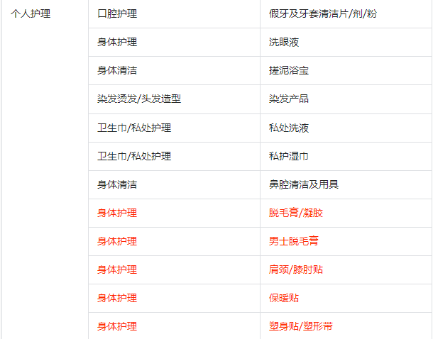 新规速看 | 鲜花园艺新增入驻要求、个护家请调整多项规则、生鲜行业新增准入产品