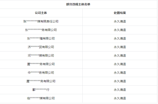 618期间抖音严打的三种直播产品，抓到面临永久清退！