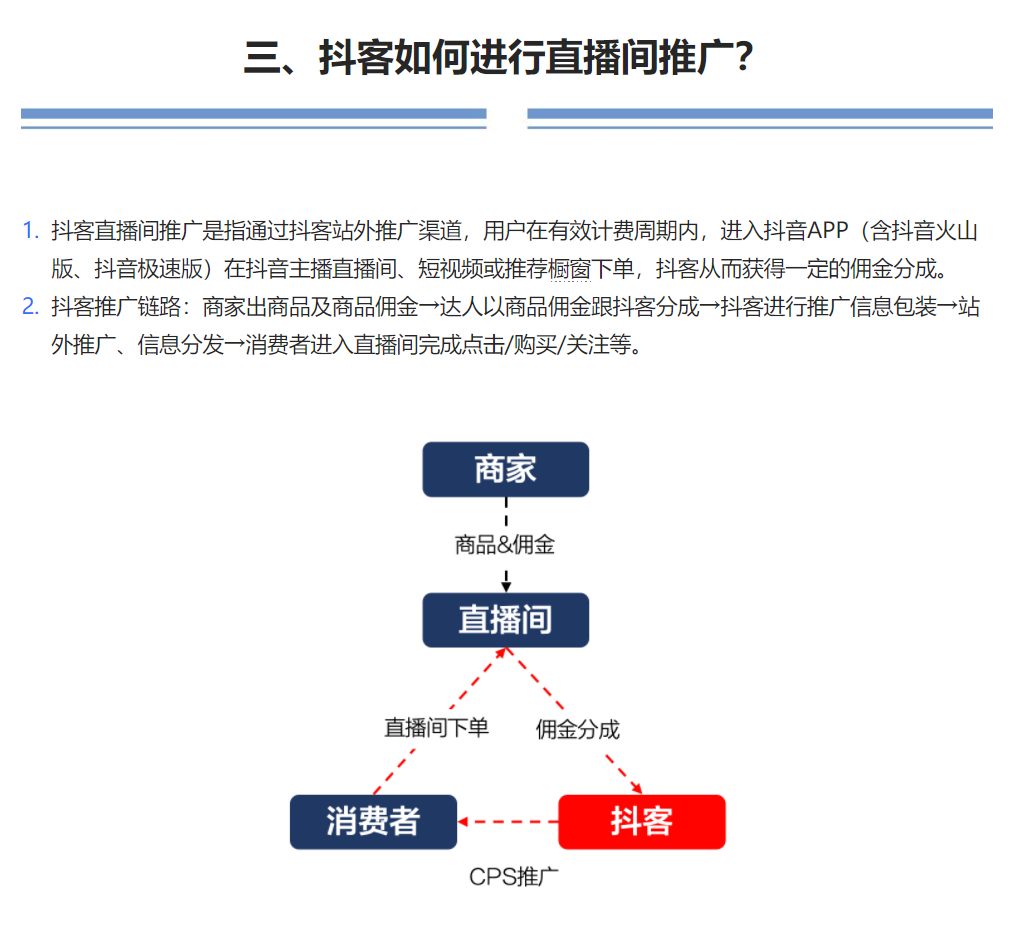 抖客是下一个抖音风口，但只有少部分人可以吃到这个螃蟹