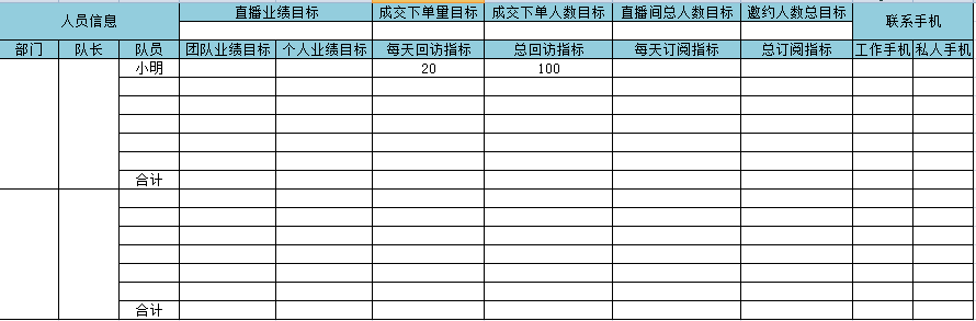 直播带货全流程执行SOP表（建议收藏）