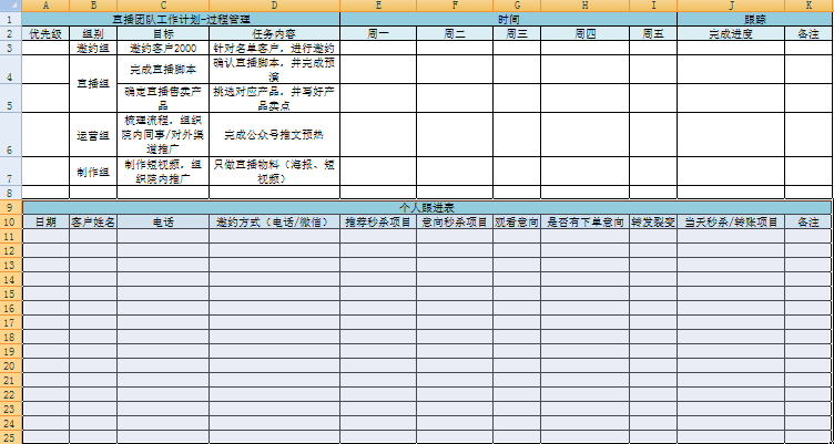 直播带货全流程执行SOP表（建议收藏）