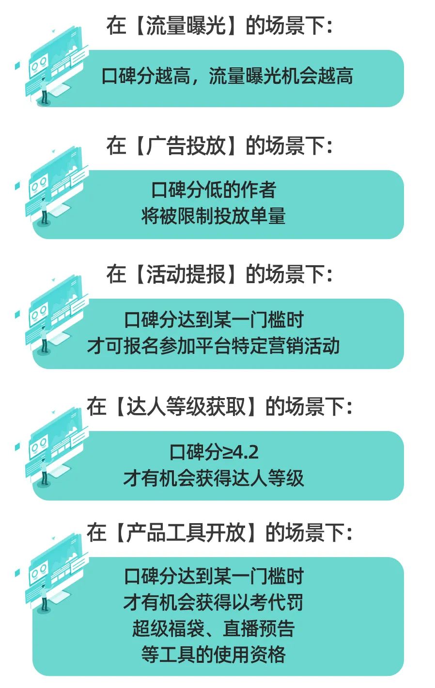 2022年7月最新版抖音带货口碑分规则解读