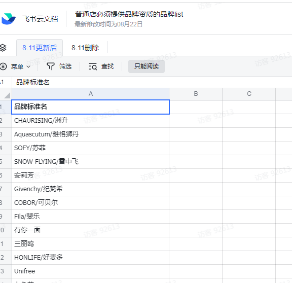 2000多个品牌不能随意上架售卖，抖音小店如何获得品牌授权？