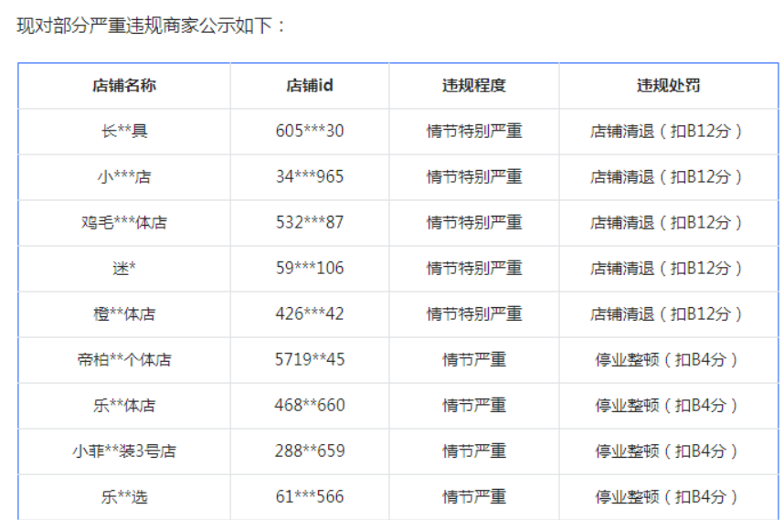 抖音电商整治发空包裹的欺诈发货行为 清退、停业整顿处置丨抖客9月28号早报