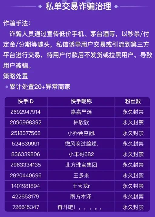 户外品牌骆驼官宣丁真为品牌代言人 正式加码抖音赛道丨抖客 9月8日早报