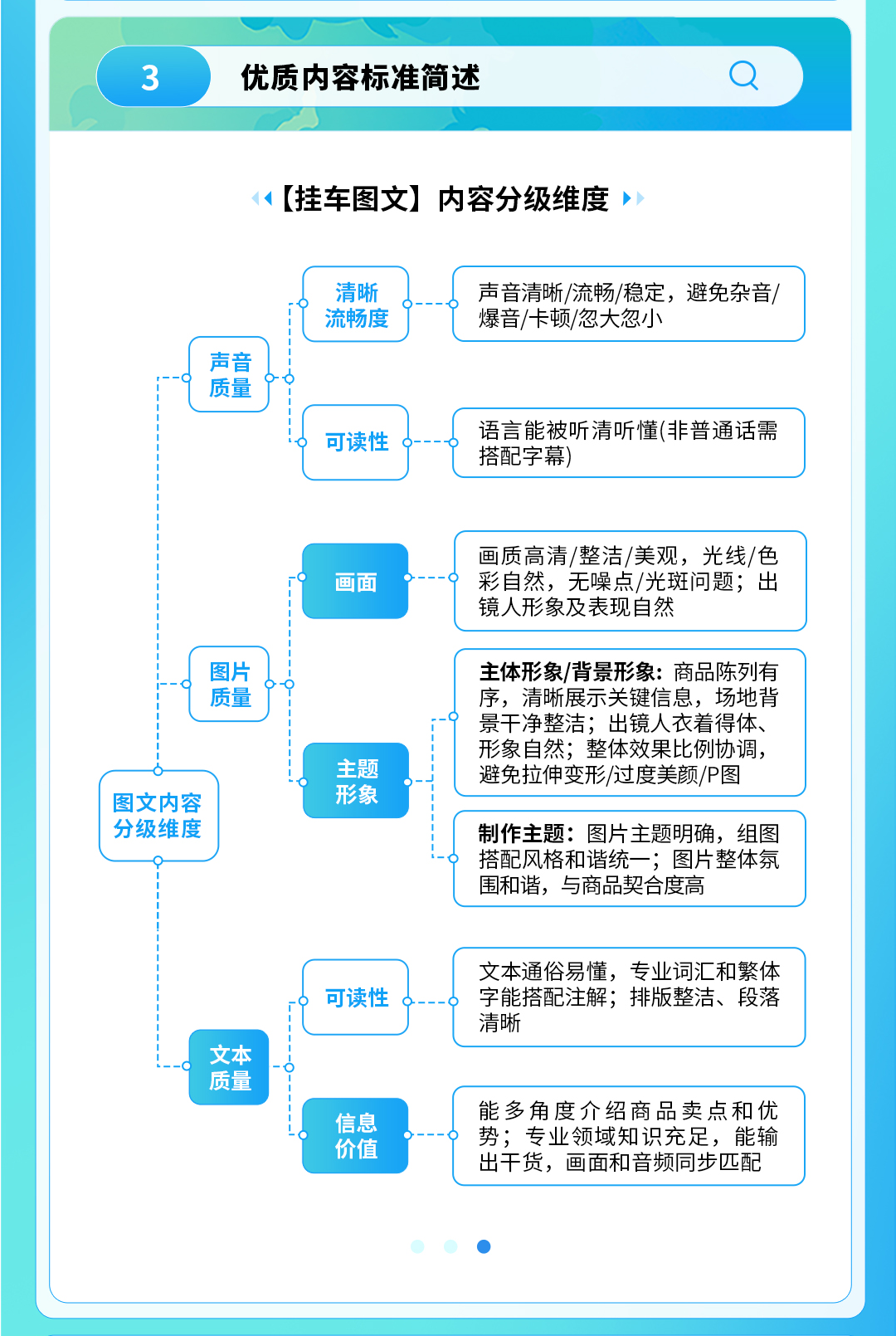 抖音图文内容可以带货了？别错过这个小白变现新渠道！