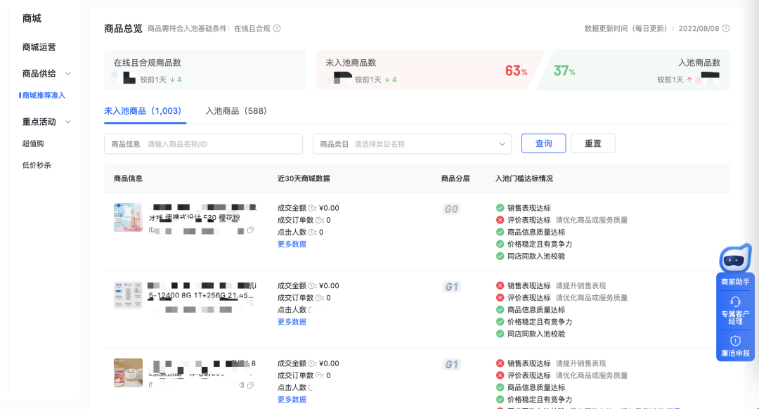 重磅！官方公布最新抖音商城入池门槛！