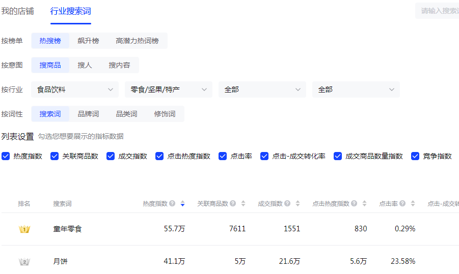 不花一分钱，轻松玩赚抖音小店搜索流量