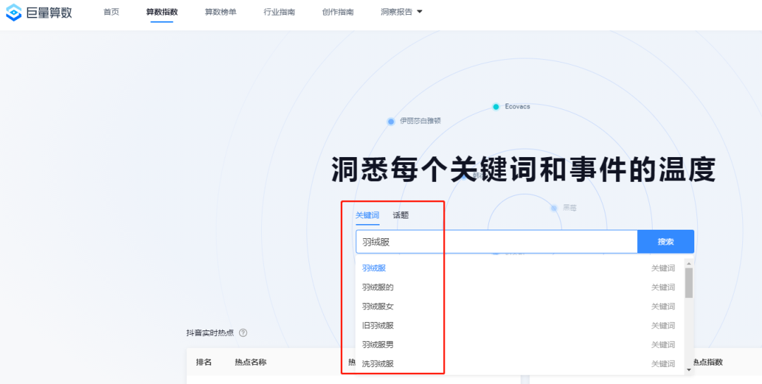 抖音小店搜索流量玩法：自然流量爆单的2个核心操作！
