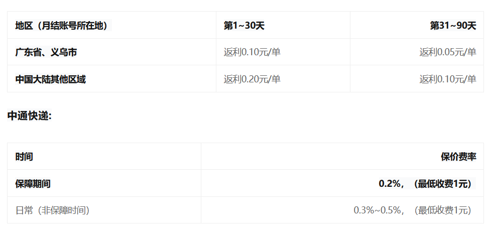 抖音双11好物节与圆通、中通合作 提供赔付兜底等五项权益丨抖客10月18日早报