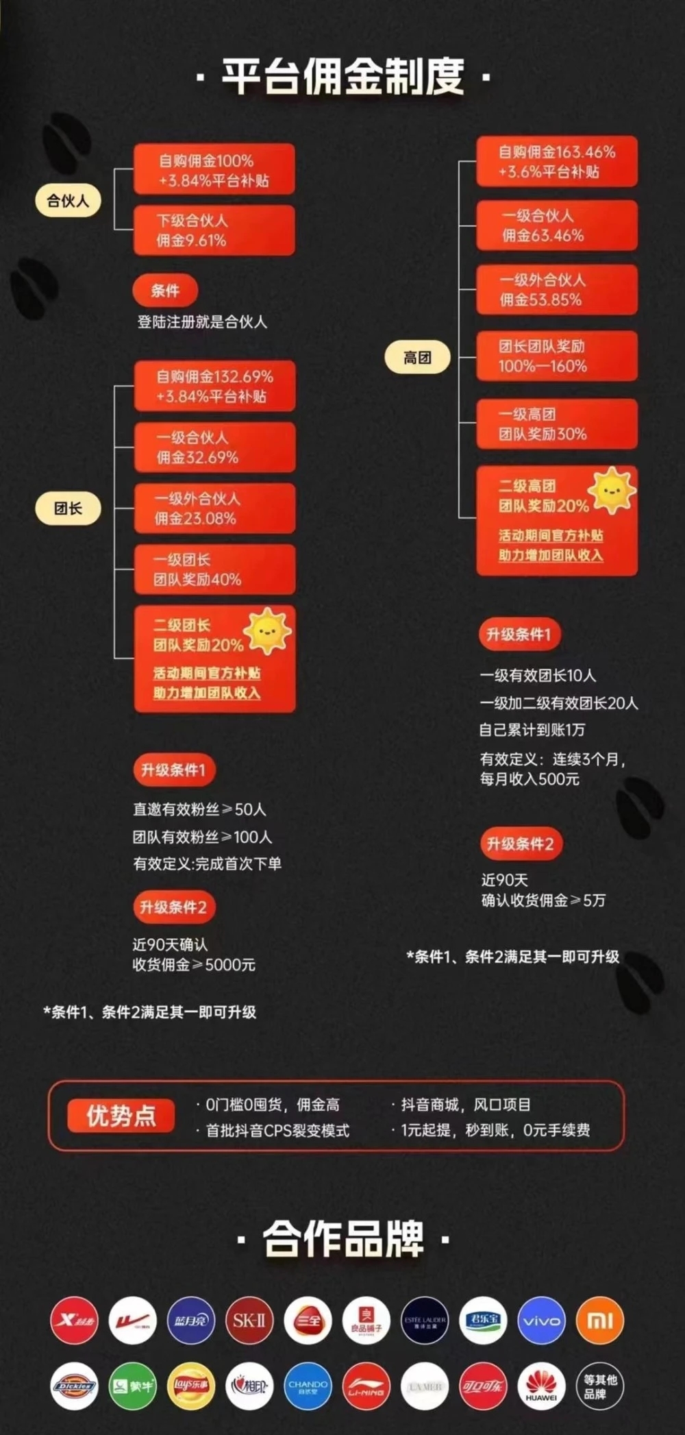 乐买买是什么？乐买买平台靠谱吗？抖客是什么？