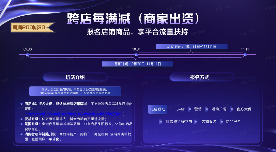 抖音双11好物节玩法攻略详细解读来了！