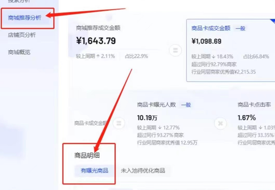 抖音小店如何做爆品动销？最实用的动销玩法分享给你！