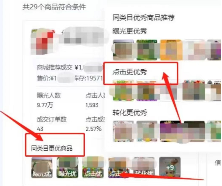 抖音小店如何做爆品动销？最实用的动销玩法分享给你！