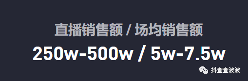 发雷同内容，抖音会持续给量么？