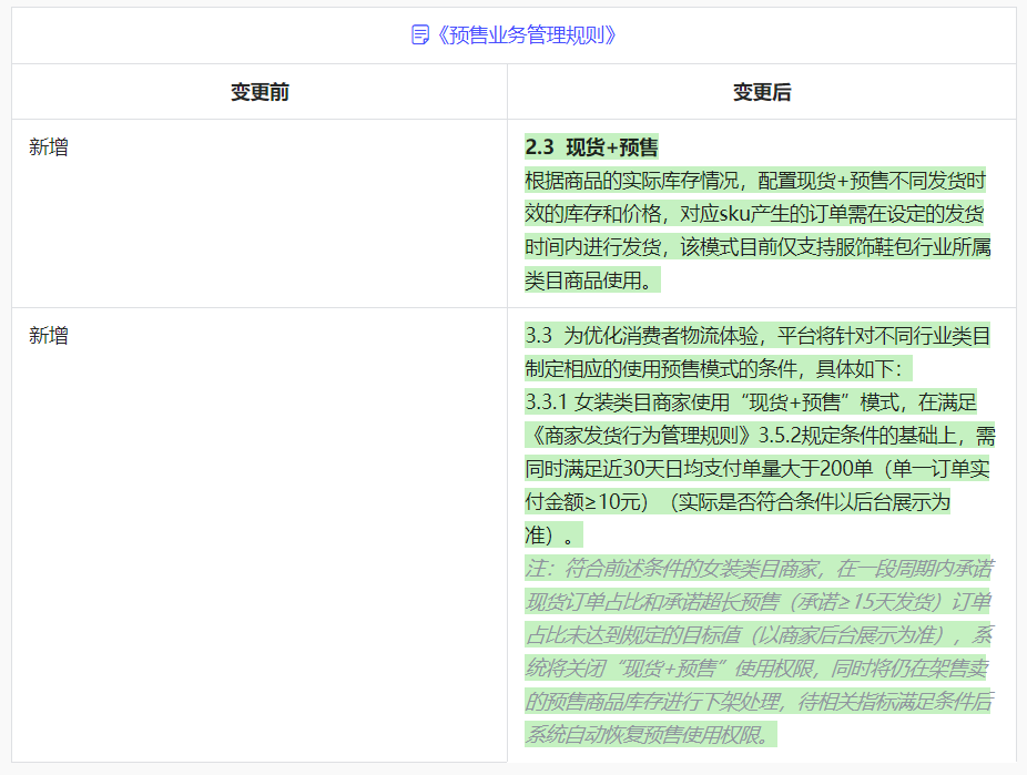 最新抖店发货规则：极速退款功能强制默认开通；商品预售有新条件