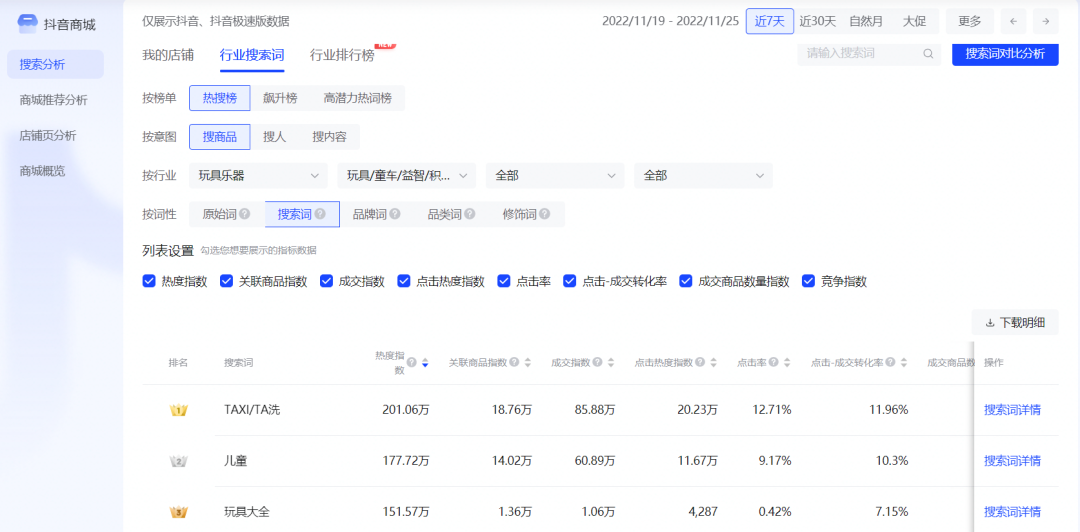 抖店选品工具：完全免费的5种选品方法，每一种都好用