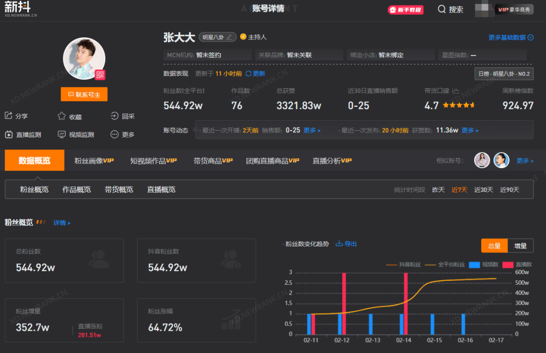 张大大直播连麦走红，单日涨粉205万；抖音集团签约入驻杭州EFC英国中心西楼 | 抖客 2月20日早报