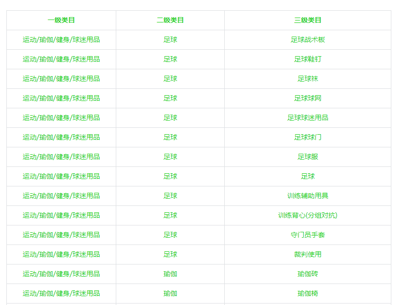 最新好消息！抖音小店个人店要重新开放了！