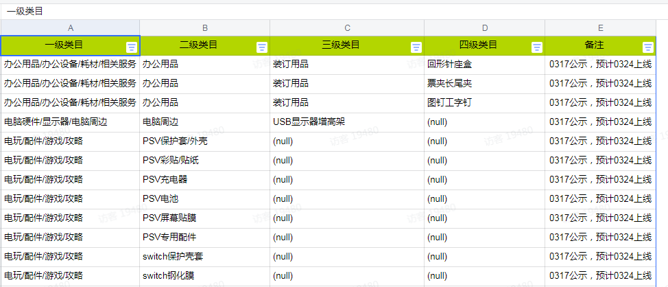 抖音小店个体店和个人店，哪个更加适合新手？