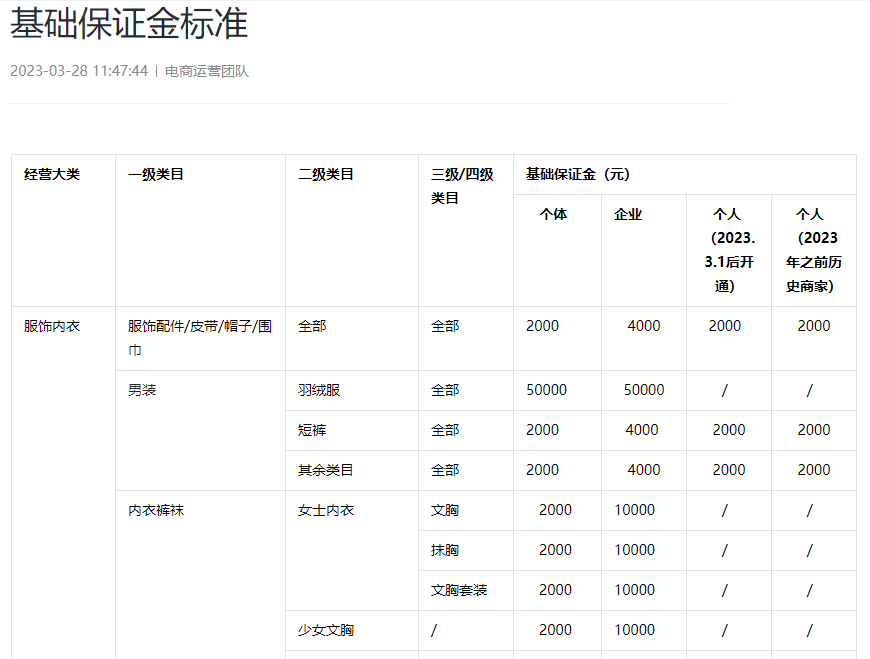 抖音小店个体店和个人店，哪个更加适合新手？