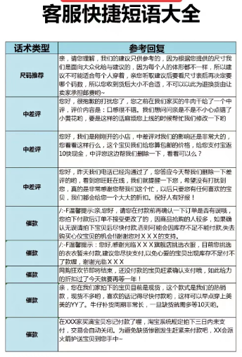 抖音小店售后小技巧：新手开店千万不能忽略的售后处理方法