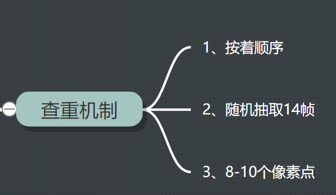 抖音图书带货，月入10w＋的具体玩法（从0到1）