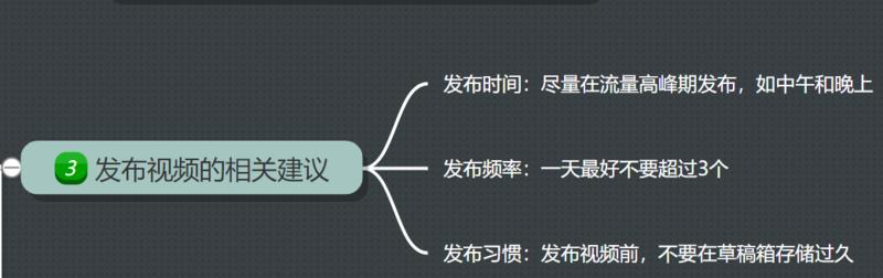 抖音图书带货，月入10w＋的具体玩法（从0到1）