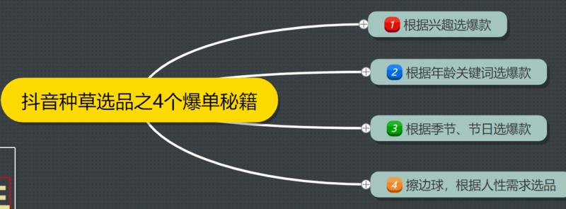 抖音图书带货，月入10w＋的具体玩法（从0到1）